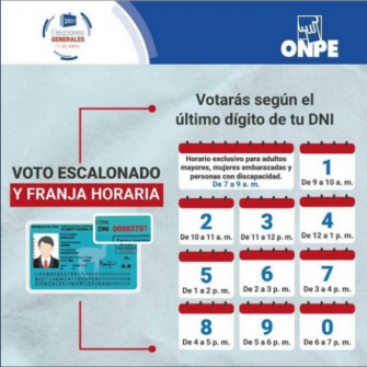 Sur Perú: Elecciones 2021: ONPE sugiere horario para votar ...