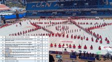 Concurso Regional de Danzas con Trajes Originarios