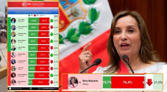 Dina Boluarte la peor presidenta de Sudamérica