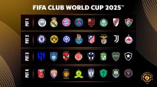 Mundial de Clubes 2025