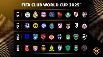 Mundial de Clubes 2025