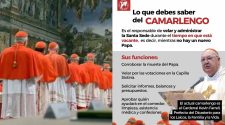 Camarlengo, Guardián del Vaticano