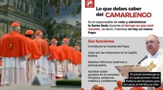 Camarlengo, Guardián del Vaticano