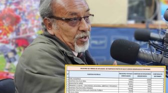 JULIO ZEBALLOS