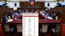 La iniciativa autoriza a congresistas a realizar actos de campaña