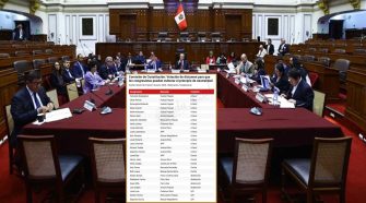 La iniciativa autoriza a congresistas a realizar actos de campaña