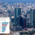 Perú estará entre los tres países de mayor crecimiento