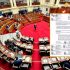 Congreso aprueba polémica norma