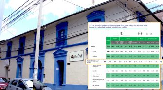 Radio Onda Azul