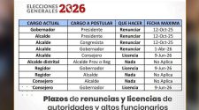 Elecciones generales 2026