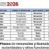 Elecciones generales 2026