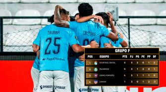 Sporting Cristal golpea en la Libertadores