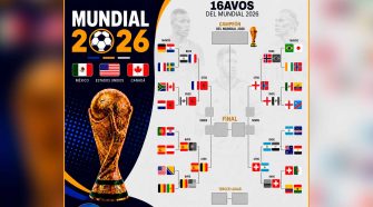 cuartos de final del Mundial 2026