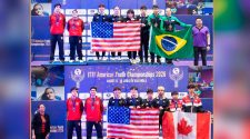 ITTF Américas Youth Championships 2026